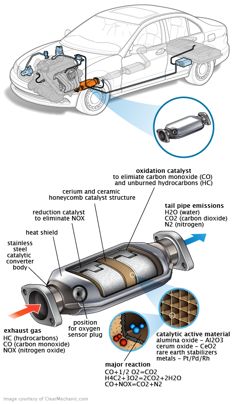 See C3813 repair manual